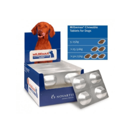 Milbemax Chewable Deworming Tablets (Large, Single/Per Tablet)