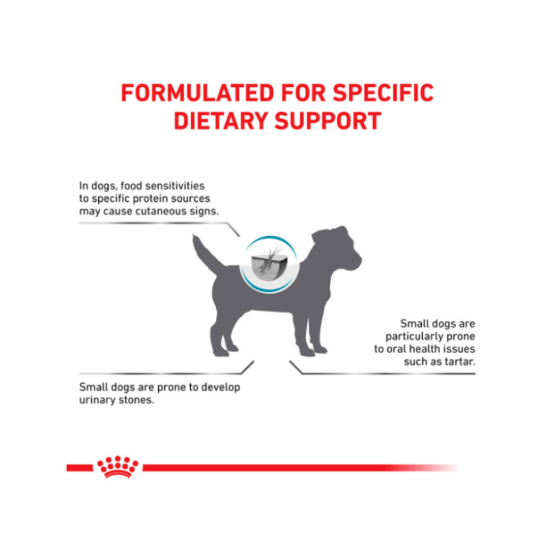Royal Canin Hypoallergenic Dog Food (14kg) - Image 6