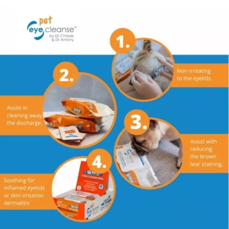Pet Eye Cleanse Wipes (80) - Image 3