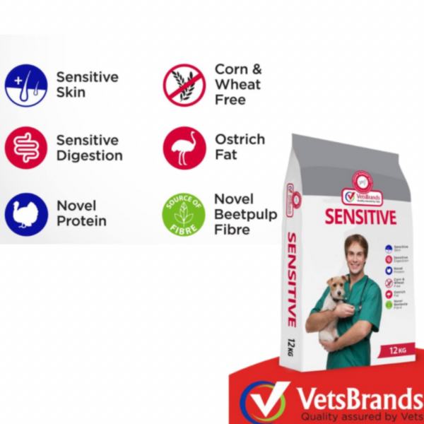 VetsBrands Sensitive Dog Food (3kg) - Image 2