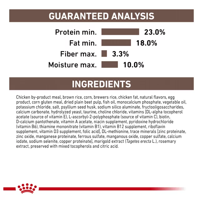 Royal Canin Gastrointestinal High Fibre Dog Food (14kg) - Image 3