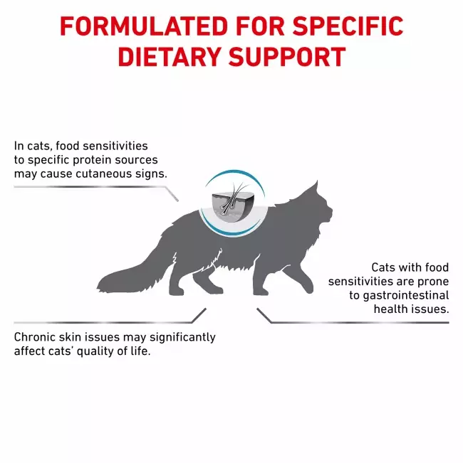 Royal Canin Hypoallergenic Cat Food (4.5kg) - Image 5
