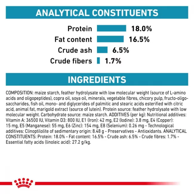 Royal Canin Anallergenic Dog Food (8kg) - Image 4